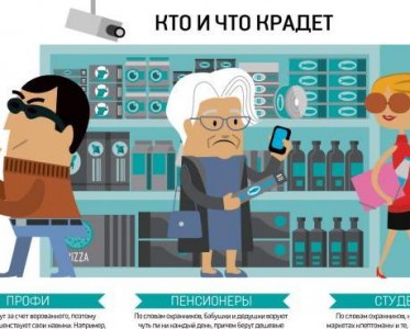 Газета Маньяк Ч и Б воруют чужую информацию» 